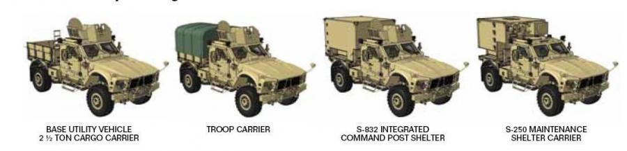 Схема Oshkosh M-ATV 2009 года  (фото 232 из 676)